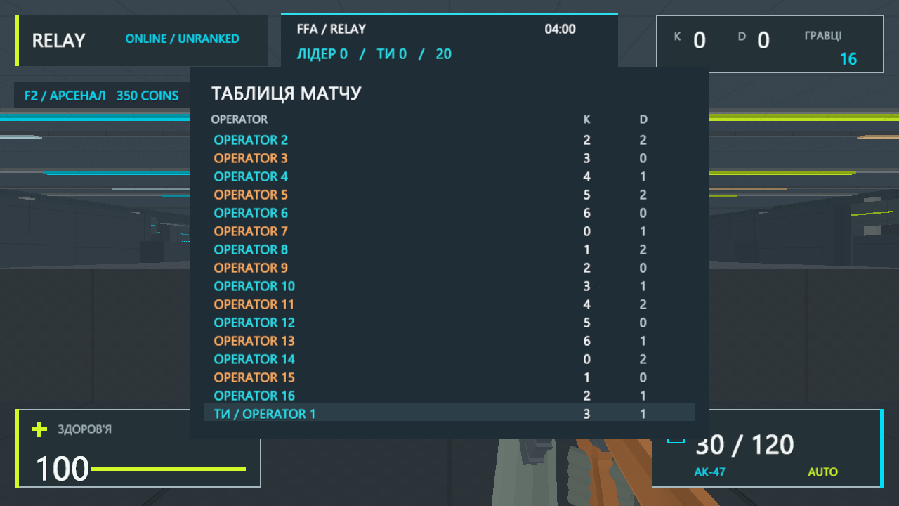 SCOREBOARD / TAB